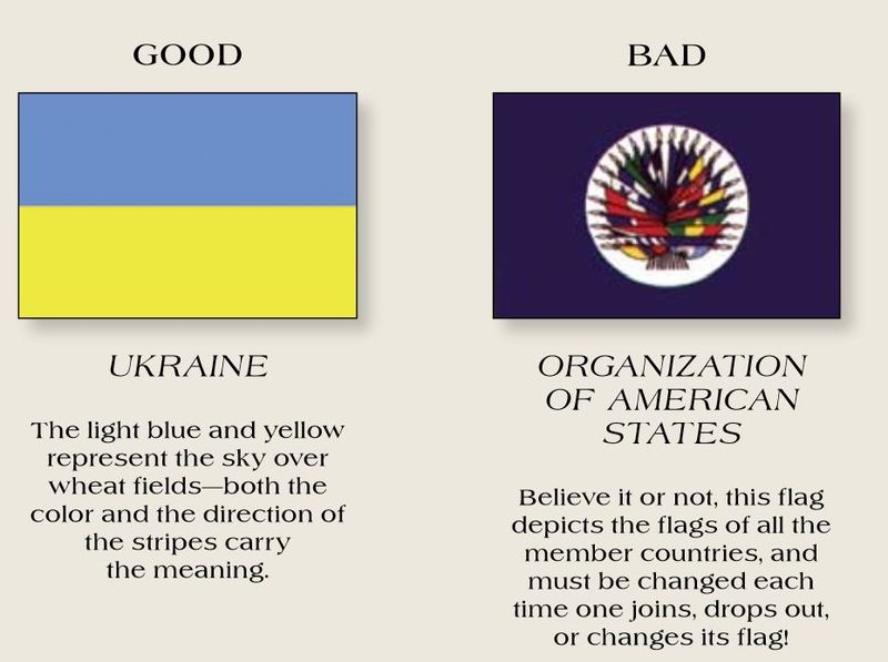 Good flag, bad flag A Gallery from Nine To Noon RNZ National