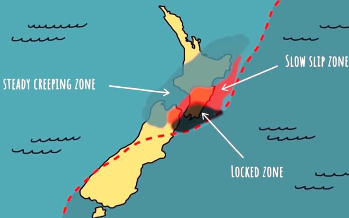 The areas around the slow slip zone include much of the North Island.