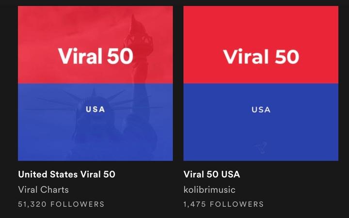 Viral Charts Spotify Bedeutung