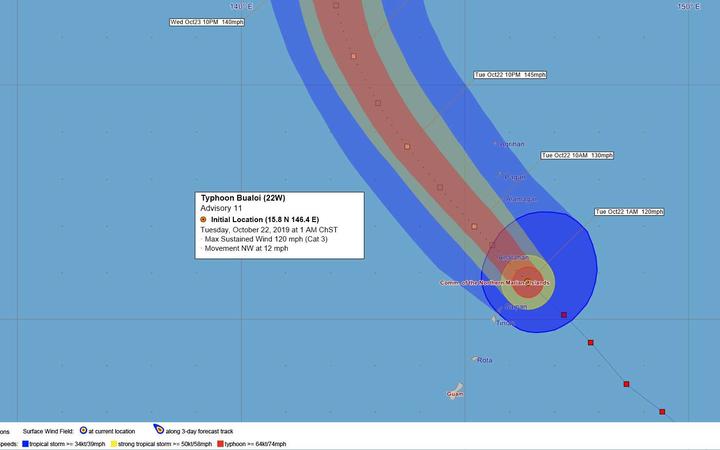 The projected path of Typhoon Bualoi as it passes the Northern Marianas on Tuesday morning. 