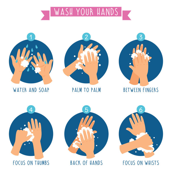 Coronavirus: Scientific hand-washing advice to avoid infection | RNZ News