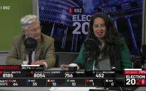 Election 2020: Dunne, Whaipooti on Labour dominance