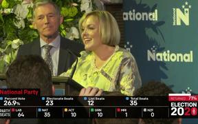 Election 2020: Judith Collins concedes defeat