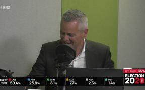 Election 2020   Adams, Patterson analysis of National Party