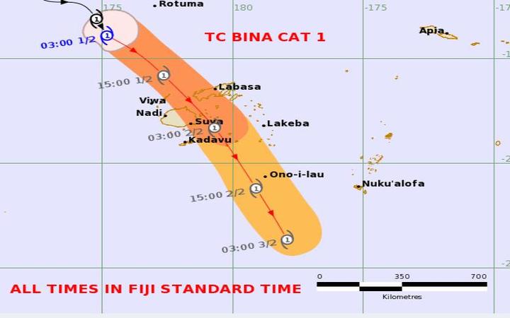 Bina pathway across Fiji