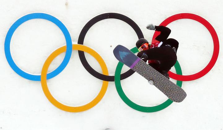 Photo of Viacerým športovcom na zimných olympijských hrách v Pekingu sa odporúča používať spaľovacie telefóny