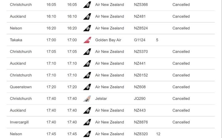 Flight cancelled as fog continues at Wellington Airport