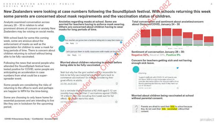 Annalect analysis - government commissioned monitoring of social media comments about the Covid-19 Response.