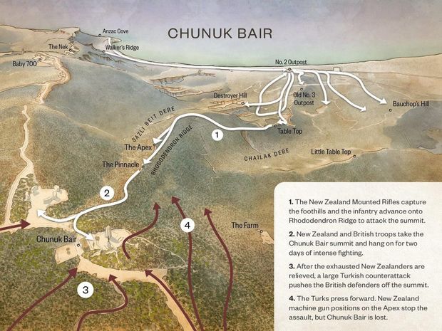 The battle map for Chunuk Bair.