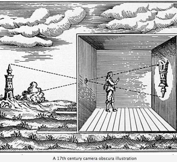 A 17th century illustration of a camera obscura.