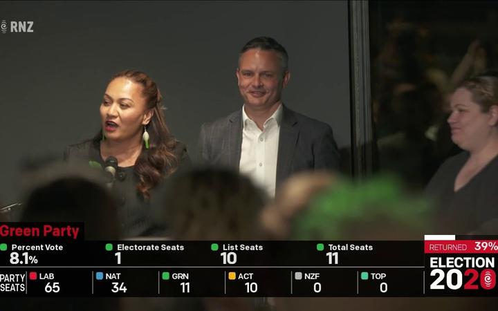 Election 2020 Green Party celebrate high numbers