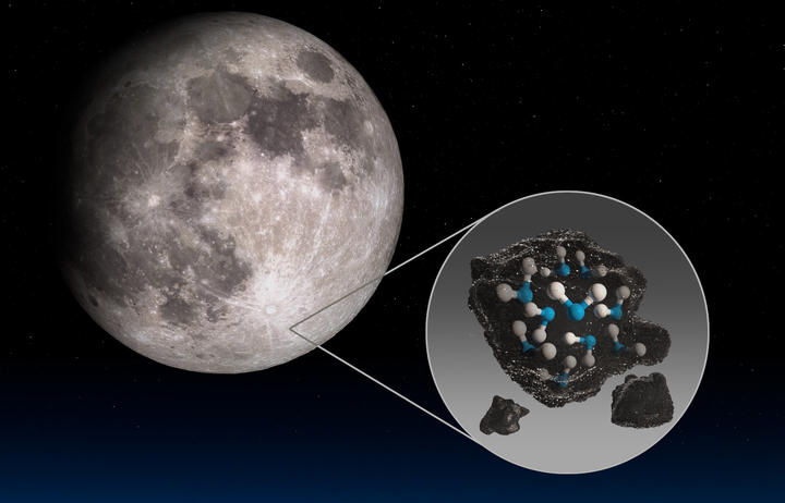 This illustration highlights the Moon’s Clavius Crater with an illustration depicting water trapped in the lunar soil there, along with an image of NASA’s Stratospheric Observatory for Infrared Astronomy (SOFIA) that found sunlit lunar water.