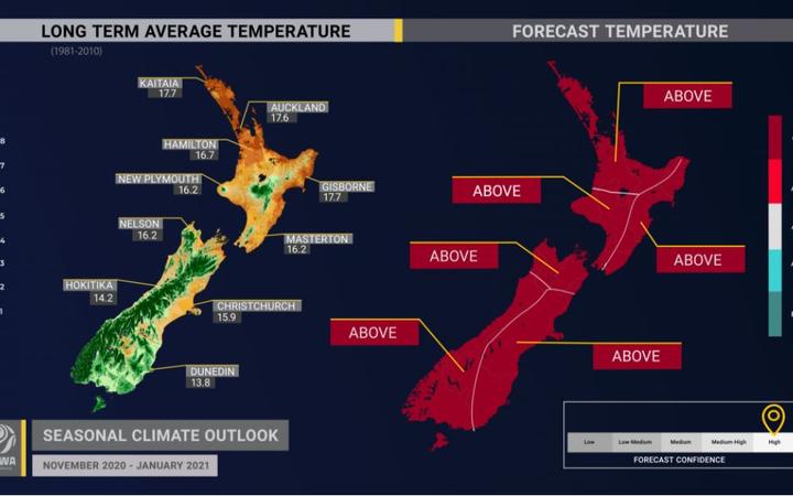 Niwa's forecasted temperatures for November 2020 - January 2021.
