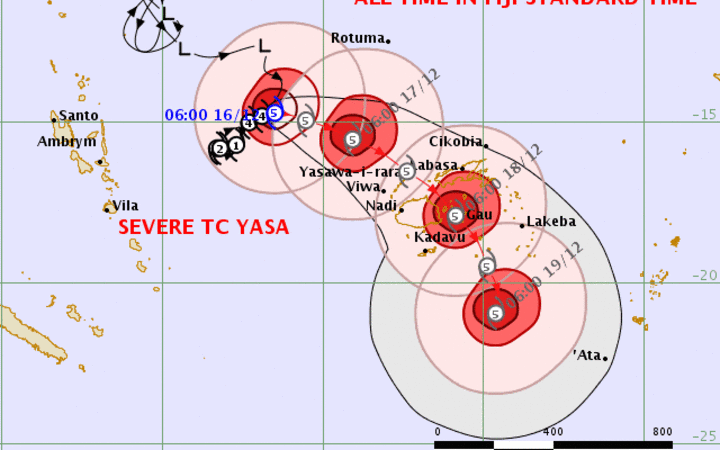 Cyclone Yasa forecast track 