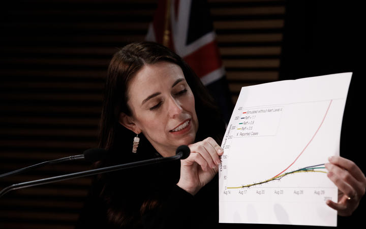 Prime minister Jacinda Ardern and Director General of Health Dr Ashley Bloomfield hold the Post Cabinet Covid 19 lockdown update in the Beehive Theatrette.