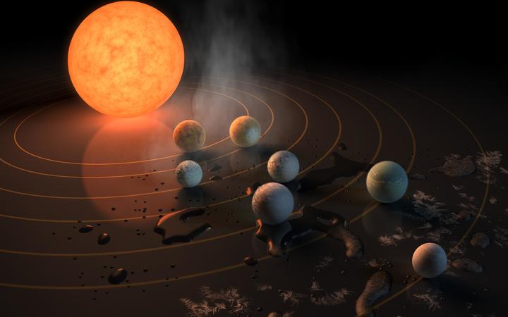 Seven Earth-sized planets have been discovered orbiting a nearby star known as TRAPPIST-1. At least three may be in the habitable zone.