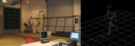 Biomechanics lab and a screen shot of Ruth Beran's gait